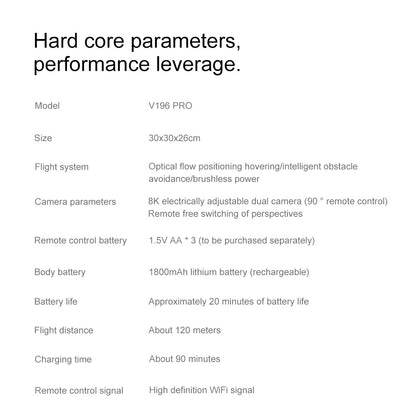 Drone met 8K camera voor volwassenen, v196 rc quadcopter met auto return, follow me, borstelloze motor, cirkelvlucht, waypoint, altitude hold, headless mode, 28 minuten lange vliegtijd!!!