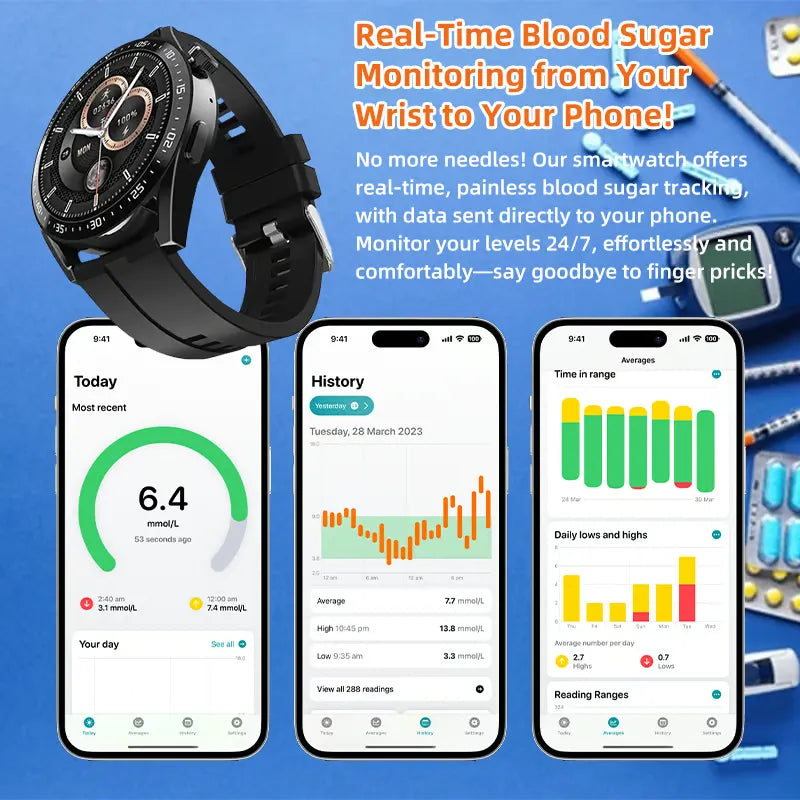 HW Pijnloze Bloedglucose Hele Dag Monitoring Smart Bluetooth Horloge