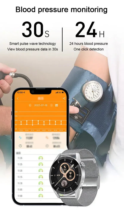 HW Pijnloze Bloedglucose Hele Dag Monitoring Smart Bluetooth Horloge